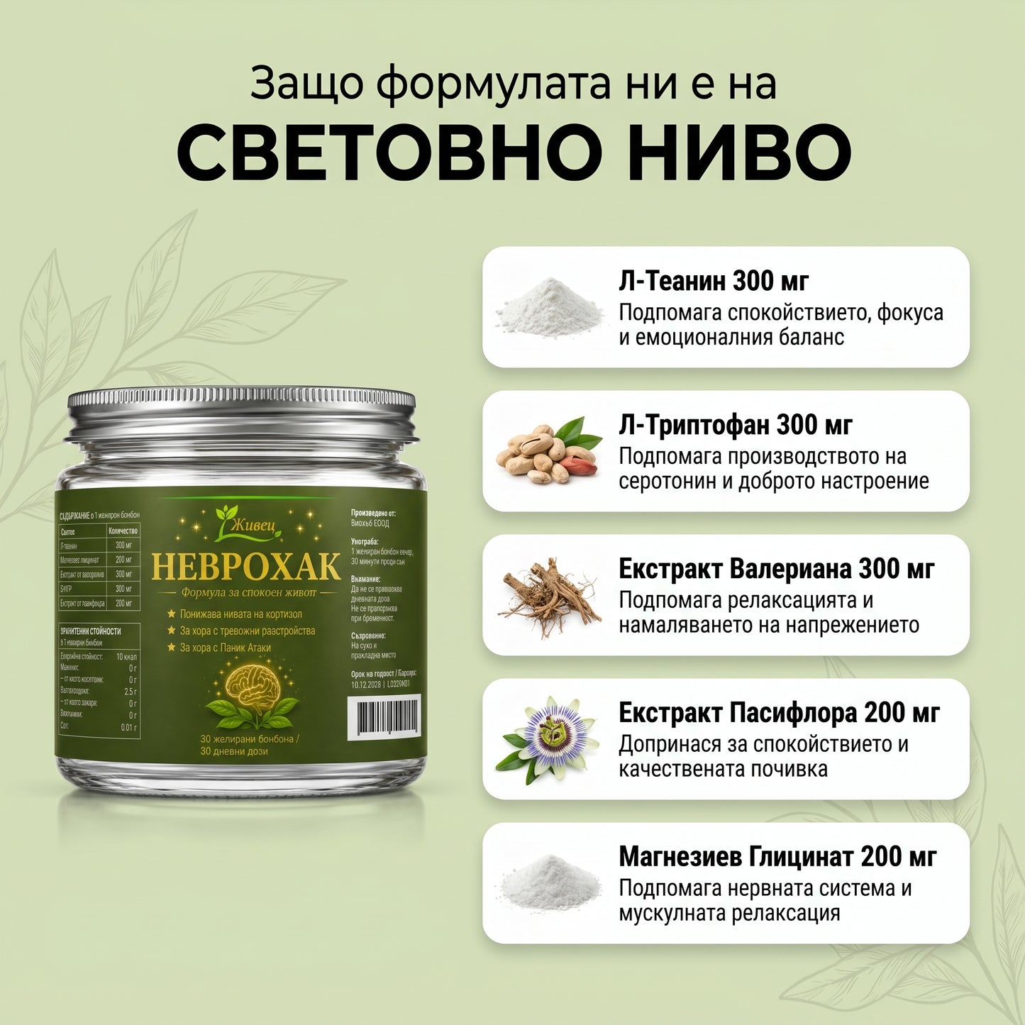Неврохак - Желирани Бонбони