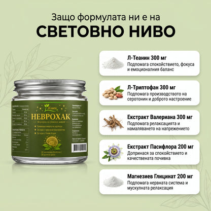 Неврохак - Желирани Бонбони