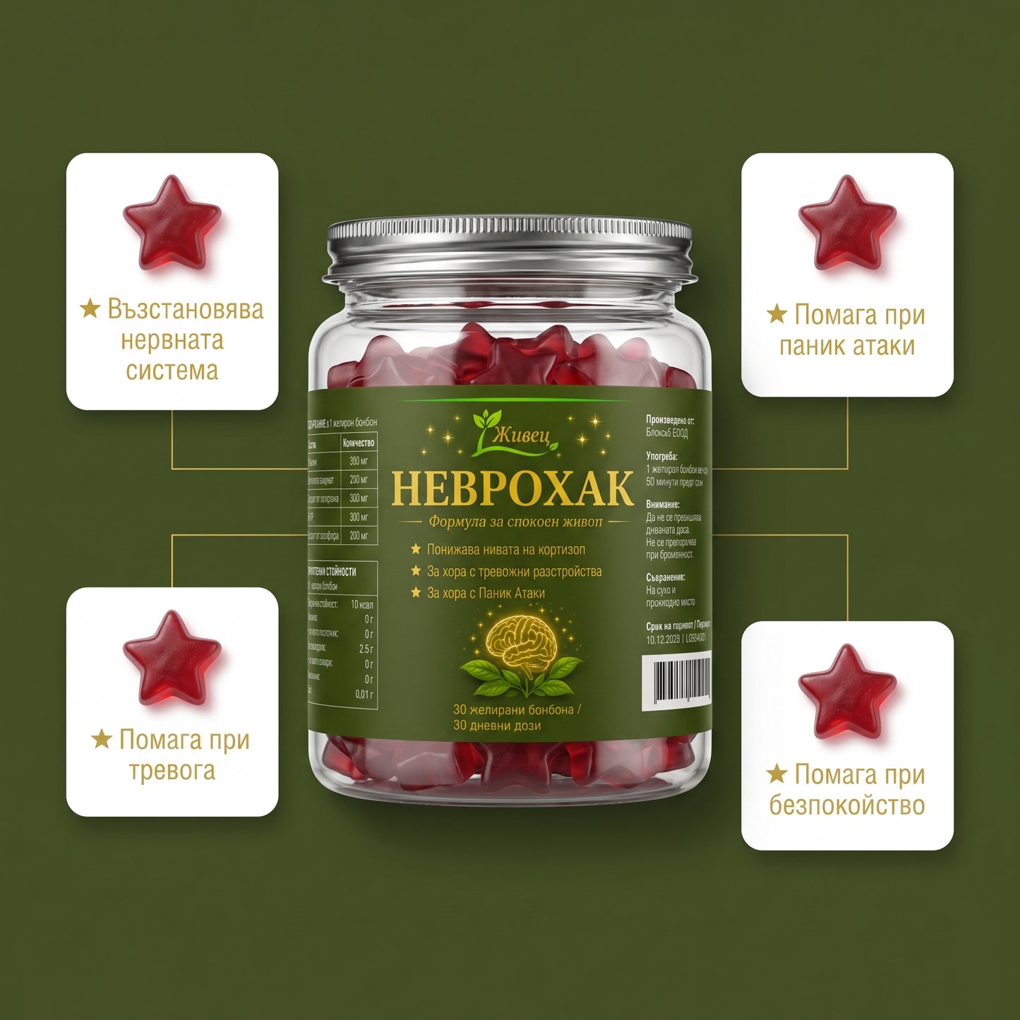 Неврохак - Желирани Бонбони